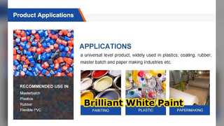 Tio2 R996 白色顔料高不透明塗装